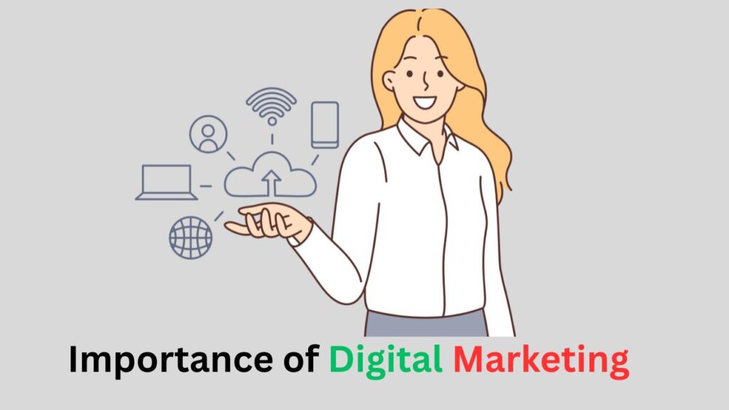 Importance of Digital Marketing in 2025